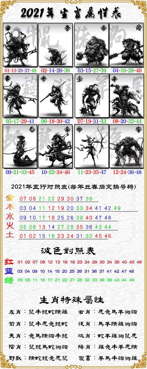 王中王精選四肖中一肖，揭秘精準(zhǔn)預(yù)測(cè)的秘密，揭秘王中王精選四肖中一肖的精準(zhǔn)預(yù)測(cè)秘訣