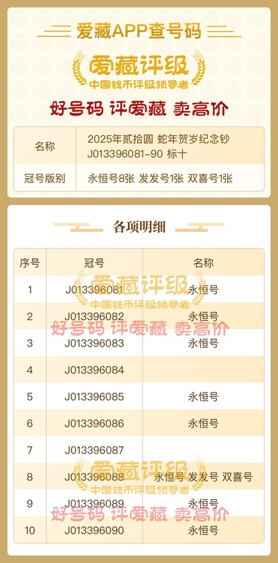 奧準(zhǔn)最準(zhǔn)一肖一碼一中特7955，揭秘生肖預(yù)測的神秘面紗，揭秘生肖預(yù)測神秘面紗，奧準(zhǔn)最準(zhǔn)一肖一碼一中特7955