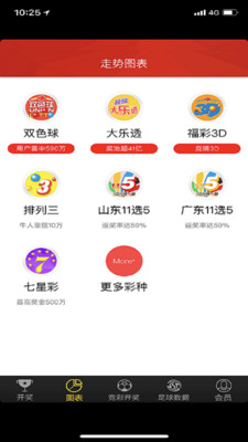 澳門掛牌資料