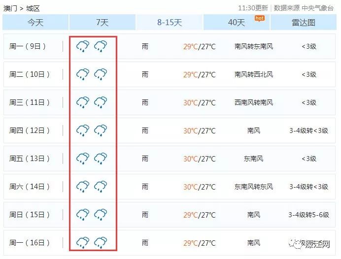 六月份澳門組隊開獎結果，深度解析與預測，六月澳門開獎結果深度解析與預測，組隊開獎趨勢揭秘