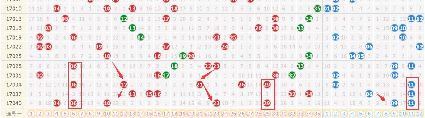 澳門(mén)六開(kāi)彩開(kāi)獎(jiǎng)結(jié)果2020年回顧與解析，澳門(mén)六開(kāi)彩開(kāi)獎(jiǎng)結(jié)果回顧與解析，聚焦2020年數(shù)據(jù)