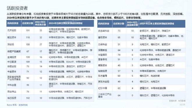 重磅福利2025全年資料免費大全，一站式獲取海量資源，重磅福利，2025全年資料免費一站式獲取，海量資源大全