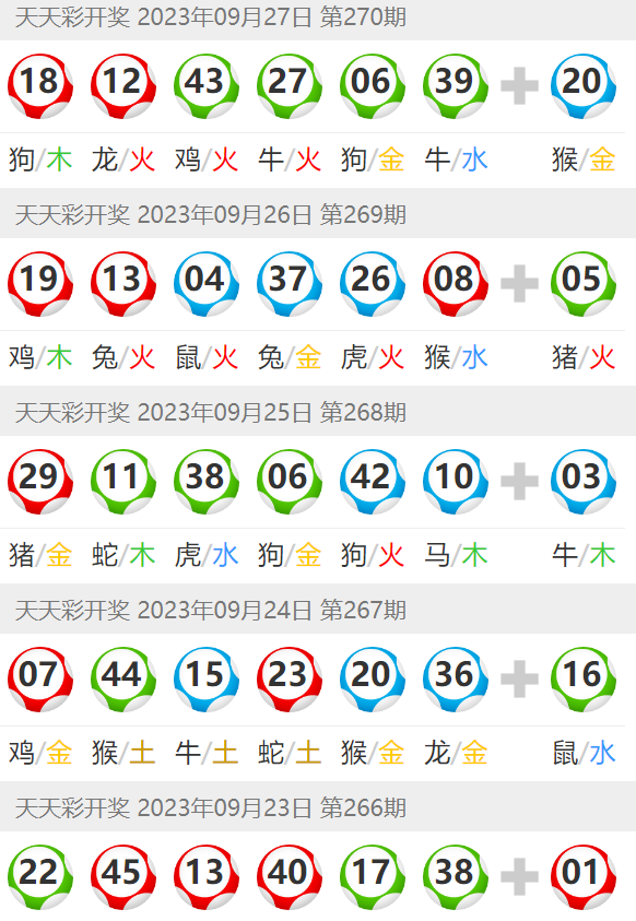 澳門彩票文化深度解析，探索天天六開彩的魅力與未來展望（關(guān)鍵詞，澳門天天六開彩免費圖 2025），澳門天天六開彩深度解析，彩票文化的魅力、展望與未來（關(guān)鍵詞，澳門彩票文化探索）