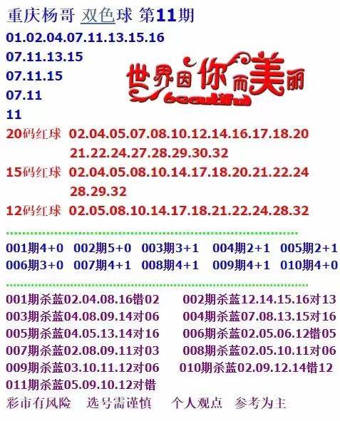 636969奧菜資料大全2022年