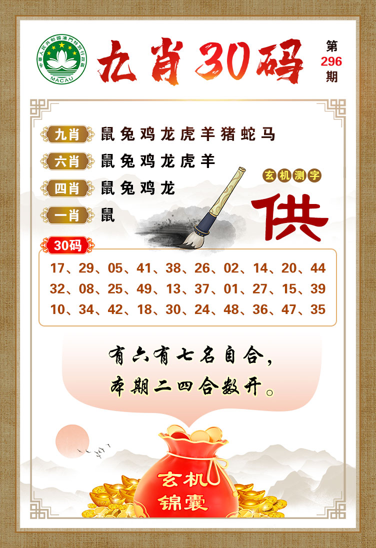 今晚必開一肖，揭秘生肖運(yùn)勢(shì)與預(yù)測(cè)之謎，揭秘生肖運(yùn)勢(shì)預(yù)測(cè)，今晚必開一肖運(yùn)勢(shì)之謎