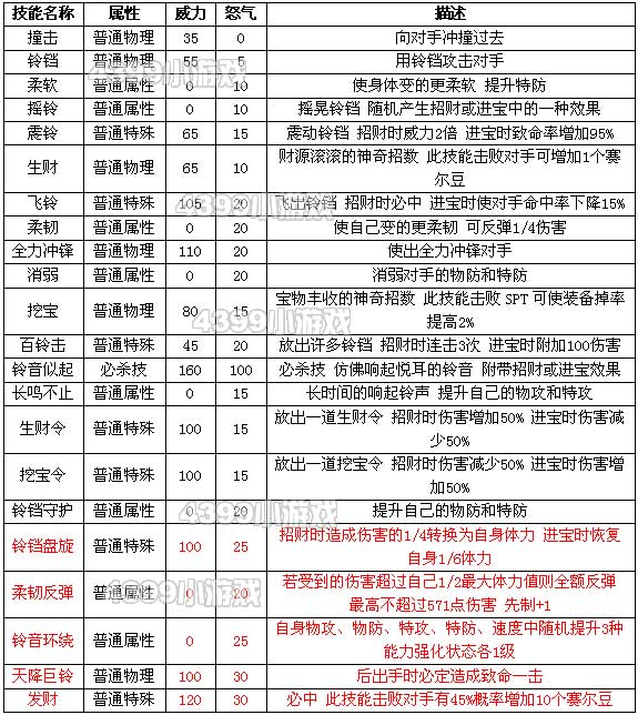 澳門阿六開獎結(jié)果圖表詳解，澳門阿六開獎結(jié)果圖表全面解析