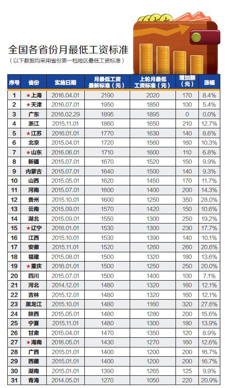 澳門彩最準(zhǔn)最快開獎圖片——揭秘彩票開獎?wù)嫦啵A取屬于你的幸運大獎！，澳門彩揭秘真相，快速開獎圖片助你贏取幸運大獎！
