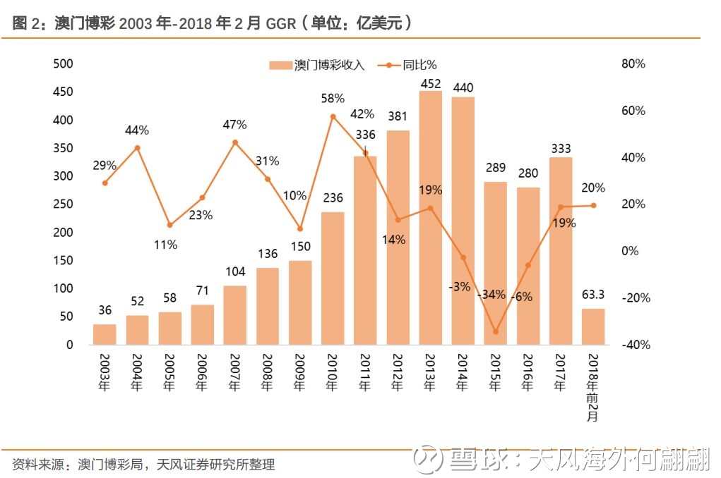 新澳門開獎(jiǎng)規(guī)律深度解析，澳門彩票開獎(jiǎng)規(guī)律深度探究