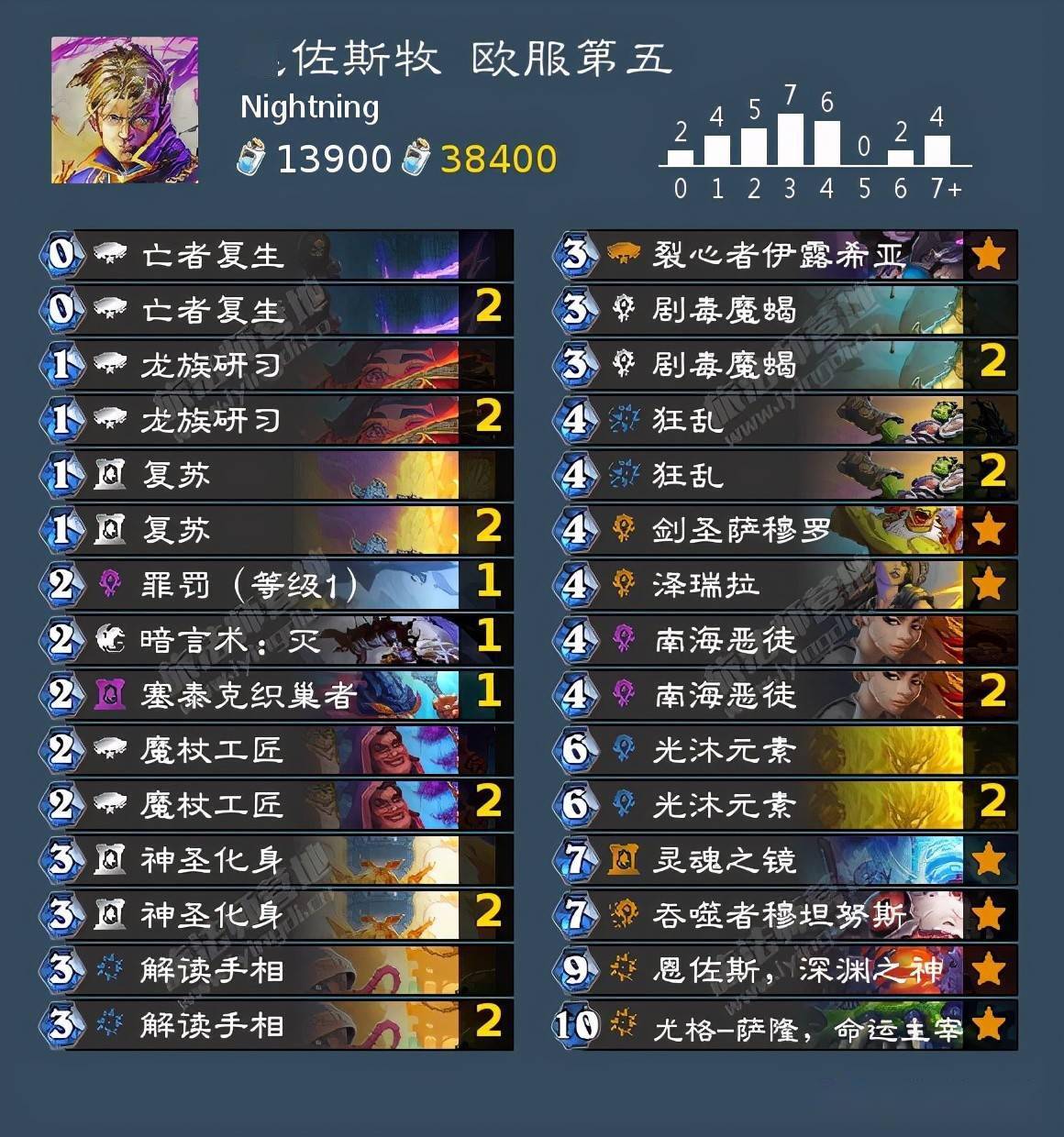 王中王06期指一生肖，揭秘背后的奧秘與策略，揭秘生肖奧秘與策略，王中王生肖預測指南（第06期）