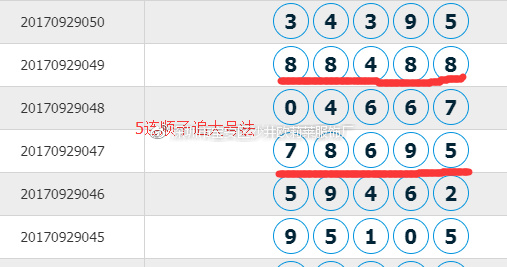 數(shù)字組合之謎