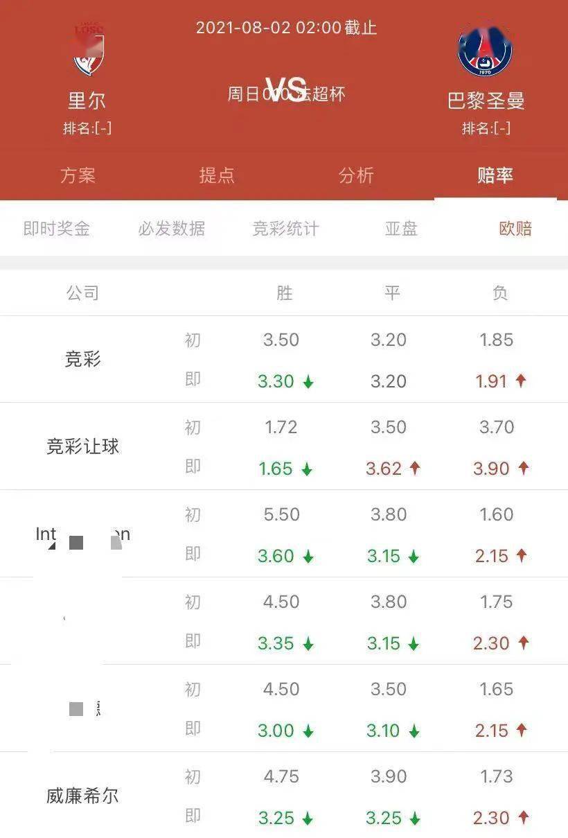 奧門今晚開獎(jiǎng)十結(jié)果——探索彩票背后的秘密與策略，澳門彩票開獎(jiǎng)結(jié)果深度解析，揭秘背后的秘密與策略