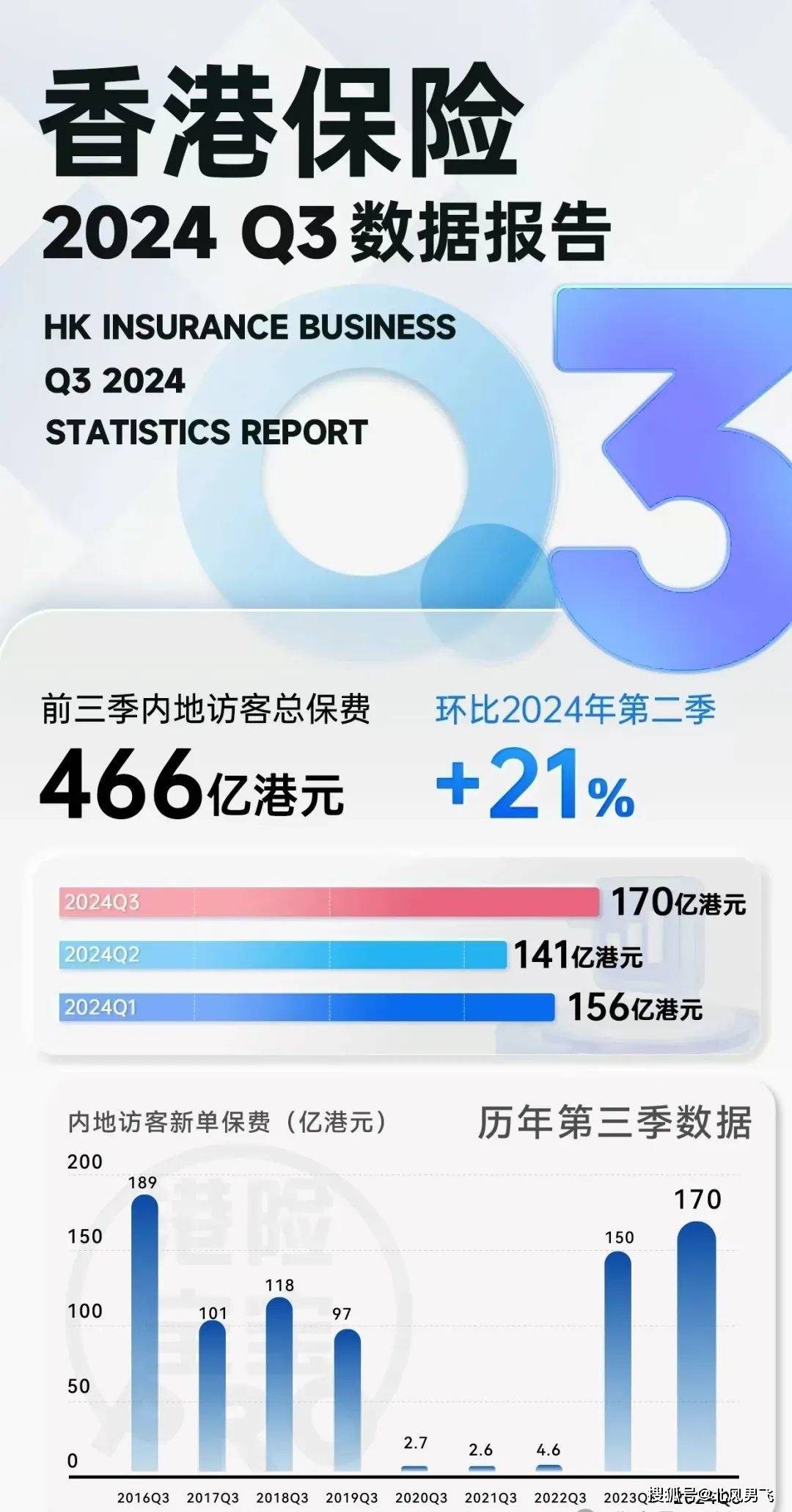 香港彩票開獎(jiǎng)，探索4777777的魅力與快速開獎(jiǎng)信息，香港彩票4777777的魅力與快速開獎(jiǎng)信息探索