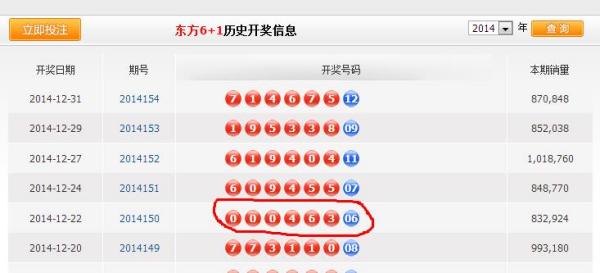 新澳門六開獎結(jié)果查詢最新，全面解析與實用指南，澳門六開獎結(jié)果最新查詢，全面解析與實用指南