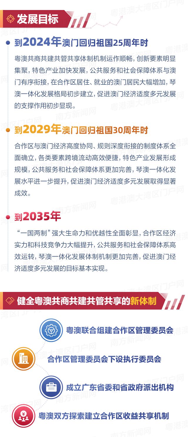 澳門，展望未來，探索無限可能的2025年，澳門，展望未來，2025年無限可能探索之旅