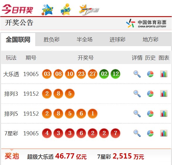 新澳天天開獎免費資料——全面解析與實用指南，新澳天天開獎免費資料，全面解析與指南