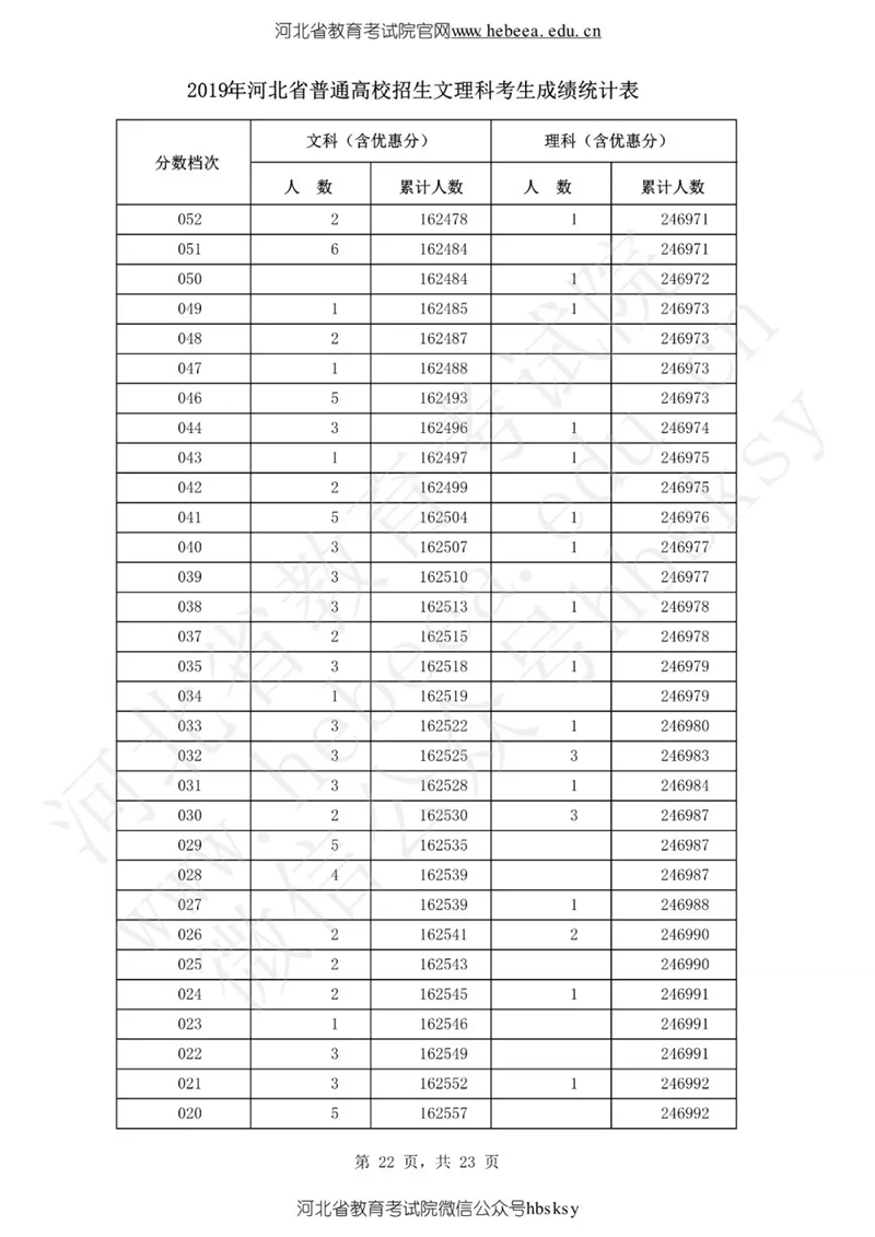 新澳門開獎結果及開獎記錄表查詢，全面解析與實用指南，澳門開獎結果及記錄查詢，全面解析與實用指南