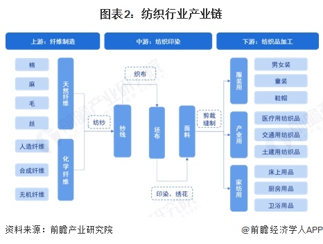 2025新澳原料免費大全——一站式獲取最新優(yōu)質(zhì)原料信息，2025新澳原料免費大全，一站式獲取最新優(yōu)質(zhì)原料信息的平臺