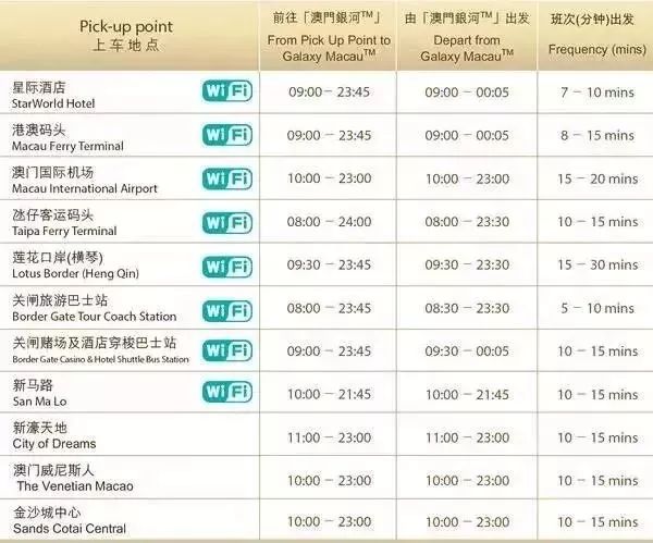 澳門最快開獎時間表最新，掌握最新開獎動態(tài)，贏在起跑線，澳門最新開獎時間表揭秘，掌握動態(tài)贏在起跑線