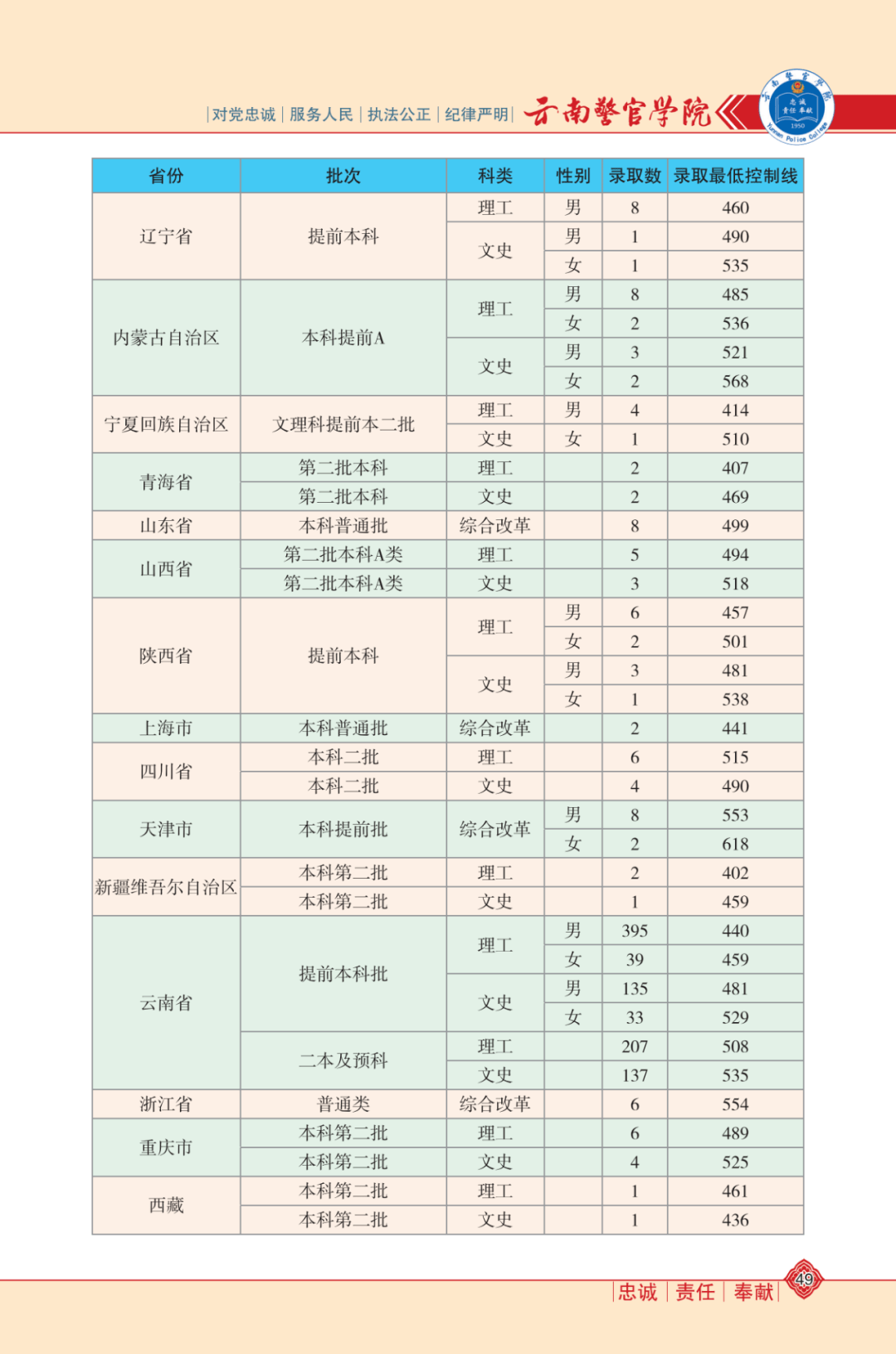 新澳門資料大全正版資料與奧利奧，探索與體驗，澳門正版資料與奧利奧，探索與體驗之旅