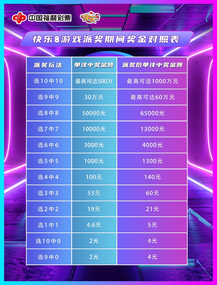 澳門(mén)最快開(kāi)獎(jiǎng)天彩——揭秘彩票魅力與贏(yíng)彩策略，澳門(mén)天彩開(kāi)獎(jiǎng)魅力揭秘與贏(yíng)彩策略探索