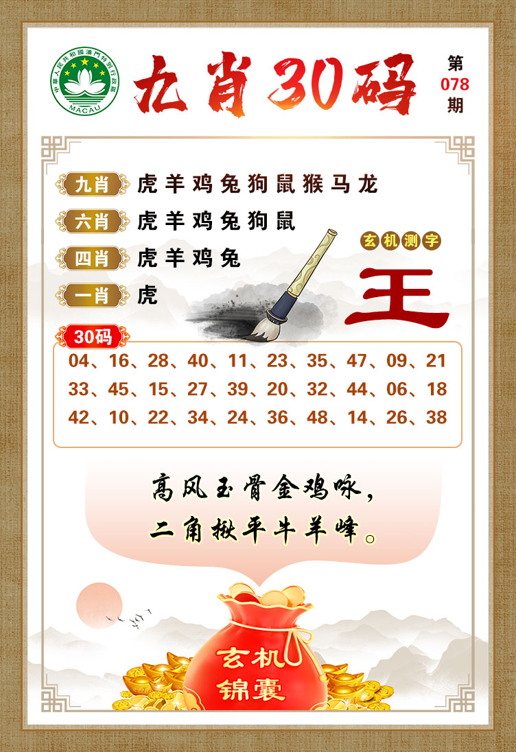 王中王一馬一肖卜經(jīng)期，深度解析與SEO優(yōu)化策略，王中王一馬一肖卜經(jīng)期深度解析與SEO優(yōu)化策略探討