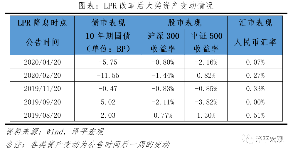 揭秘2025一碼一肖預(yù)測秘籍，揭秘真相，實(shí)現(xiàn)準(zhǔn)確率高達(dá)100%的預(yù)測奇跡！，揭秘，2025一碼一肖預(yù)測秘籍，實(shí)現(xiàn)百分百準(zhǔn)確率預(yù)測奇跡！
