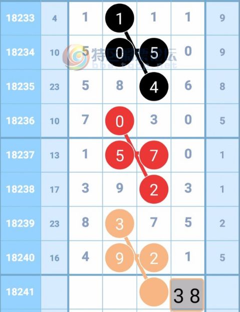 揭秘三碼中特最準(zhǔn)特馬——全方位解讀與攻略，揭秘三碼中特最準(zhǔn)特馬，全方位解讀攻略與技巧