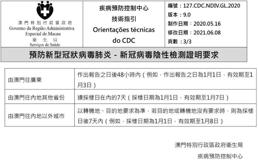 澳門碼資料，探索與解析，澳門碼資料解析與探索