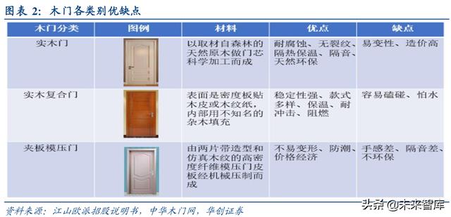 新門(mén)內(nèi)部精準(zhǔn)資料免費(fèi)，探索與獲取秘籍，新門(mén)內(nèi)部精準(zhǔn)資料大揭秘，免費(fèi)探索與獲取秘籍