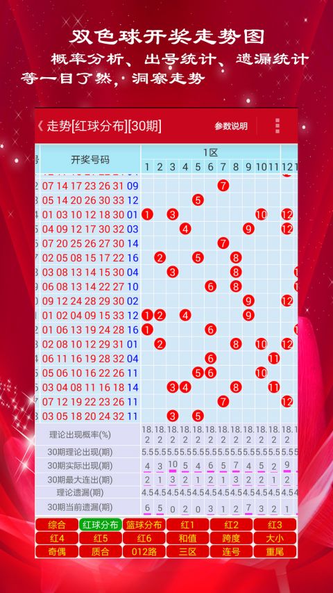 新澳門彩出號(hào)綜合走勢(shì)圖，深度解析與預(yù)測(cè)分析，澳門彩出號(hào)綜合走勢(shì)圖深度解析與預(yù)測(cè)分析指南