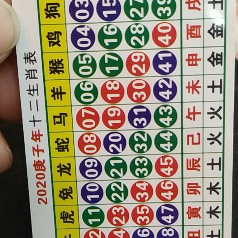 2025澳門天天開好彩生肖卡表