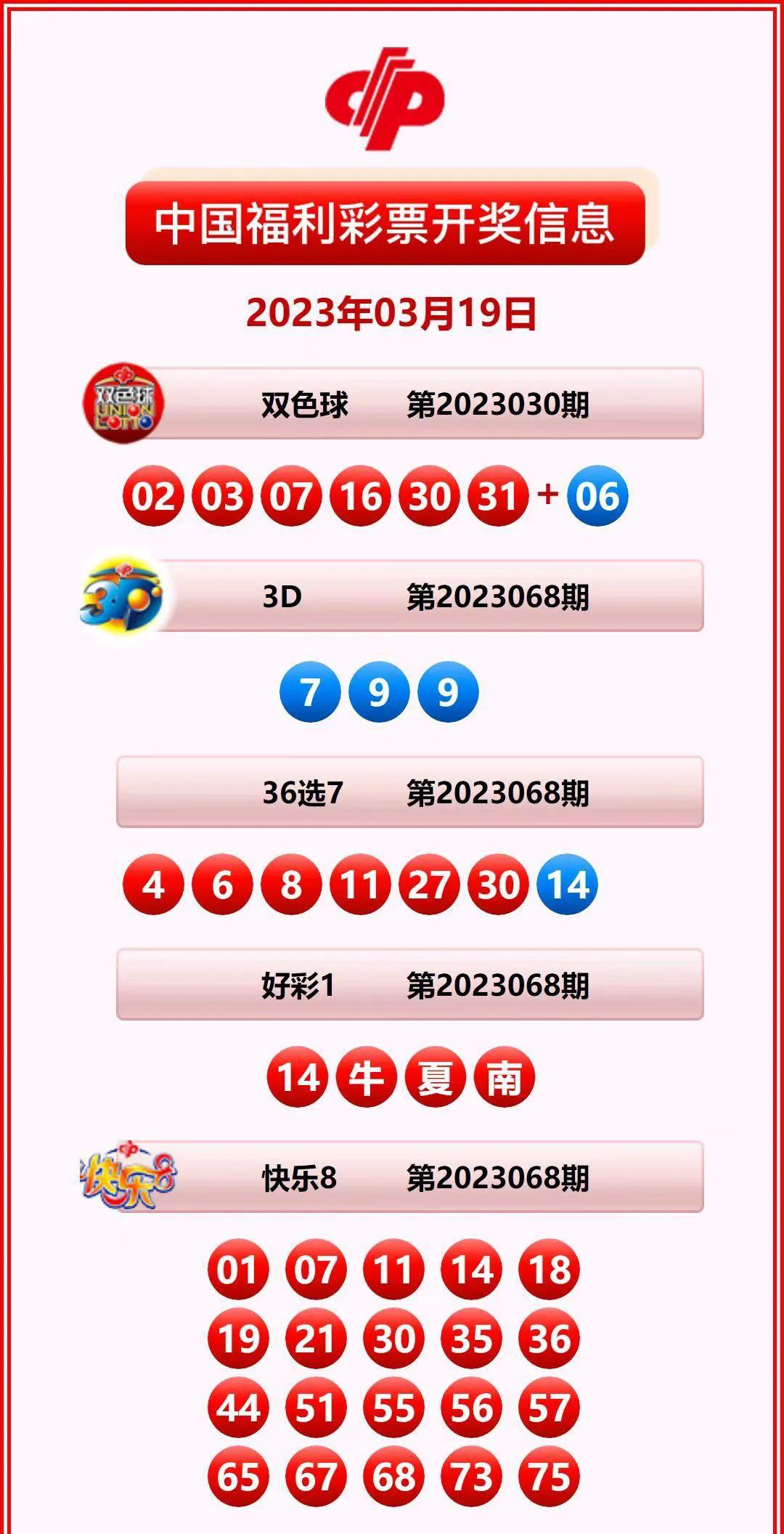 香港開獎(jiǎng)結(jié)果記錄查詢，全面解析與實(shí)用指南，香港彩票開獎(jiǎng)結(jié)果全面解析與查詢實(shí)用指南