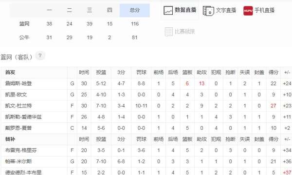 推薦 第58頁