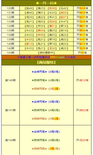澳門(mén)一肖一碼準(zhǔn)選一碼，揭秘彩票背后的秘密與策略，澳門(mén)彩票揭秘，一肖一碼準(zhǔn)選一碼策略與秘密探究