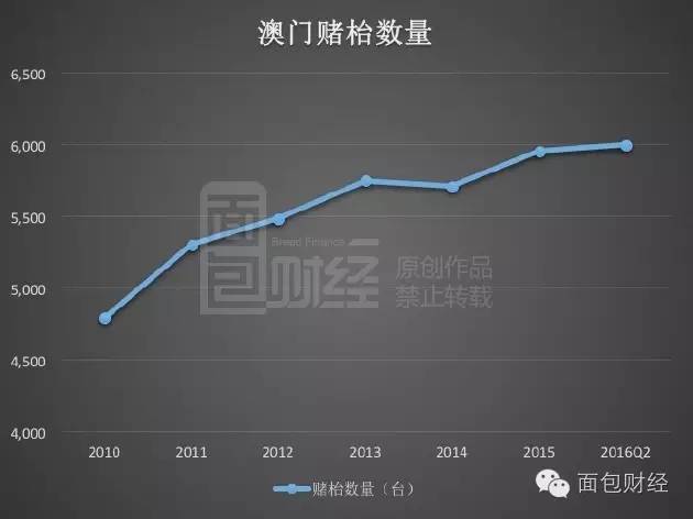 新澳門最精準龍門，探索精準娛樂與SEO的奧秘，澳門精準龍門娛樂，揭秘娛樂與SEO融合之道