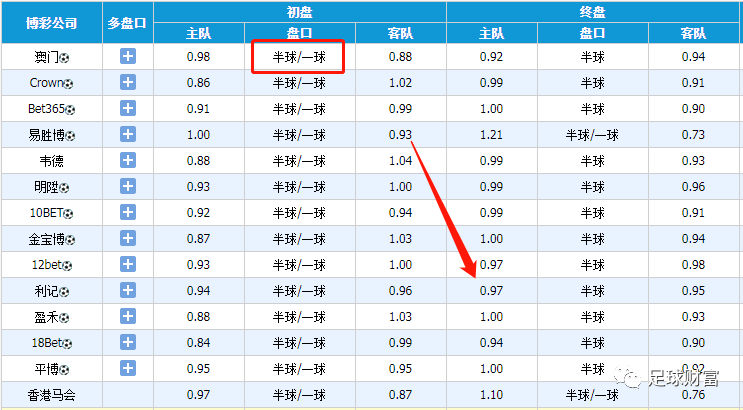 澳門一碼一碼精準(zhǔn)預(yù)測(cè)，張子慧的獨(dú)特視角與準(zhǔn)確預(yù)測(cè)，澳門一碼一碼精準(zhǔn)預(yù)測(cè)，張子慧的獨(dú)特視角展現(xiàn)精準(zhǔn)判斷
