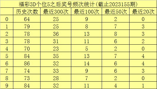 澳門六開彩開獎(jiǎng)結(jié)果查詢49，全面解析與實(shí)用指南，澳門六開彩開獎(jiǎng)結(jié)果查詢解析與指南