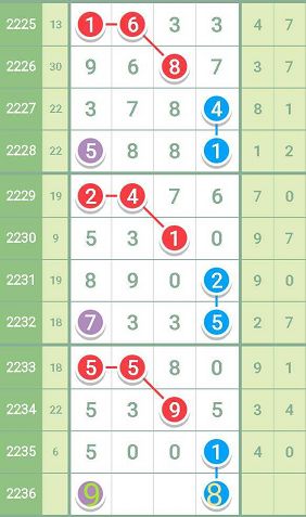 揭秘7777788888精準(zhǔn)一肖中特使用方法——全方位解析與實戰(zhàn)攻略，揭秘精準(zhǔn)預(yù)測一肖中特技巧，全方位解析與實戰(zhàn)攻略揭秘7777788888的使用法門