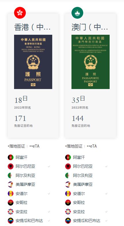 香港 第68頁