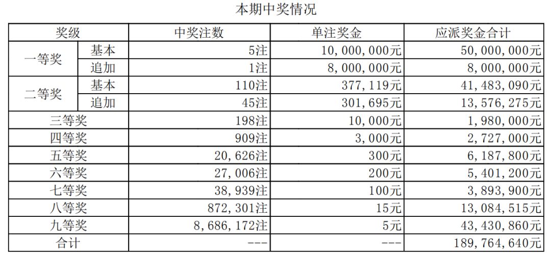 澳門六開獎(jiǎng)結(jié)果第16期分析與預(yù)測(cè)，澳門六開獎(jiǎng)結(jié)果第16期解析與預(yù)測(cè)報(bào)告