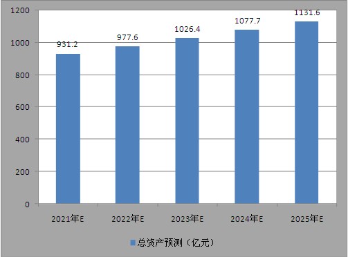 新澳今天最新資料2025，深度解析與前瞻性探討，新澳2025最新資料深度解析與前瞻性探討