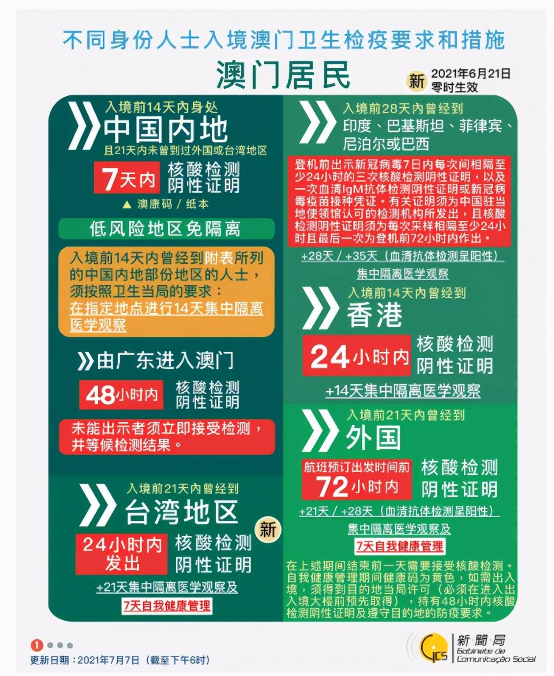 新澳最快開獎(jiǎng)十澳門傳真——全面解析與實(shí)時(shí)資訊，新澳最快開獎(jiǎng)解析與實(shí)時(shí)資訊速遞