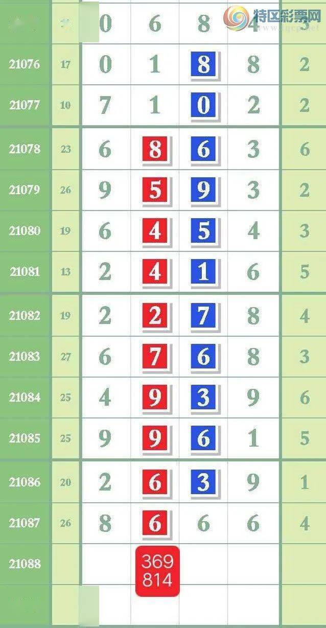 7777788888免費(fèi)精準(zhǔn)生肖解析，免費(fèi)精準(zhǔn)生肖解析大全，揭秘生肖運(yùn)勢(shì)走向
