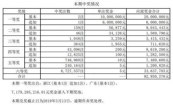 澳門碼開獎結(jié)果2025開獎記錄查詢，全面解析與實(shí)用指南，澳門碼開獎結(jié)果解析與實(shí)用指南，2025年開獎記錄查詢