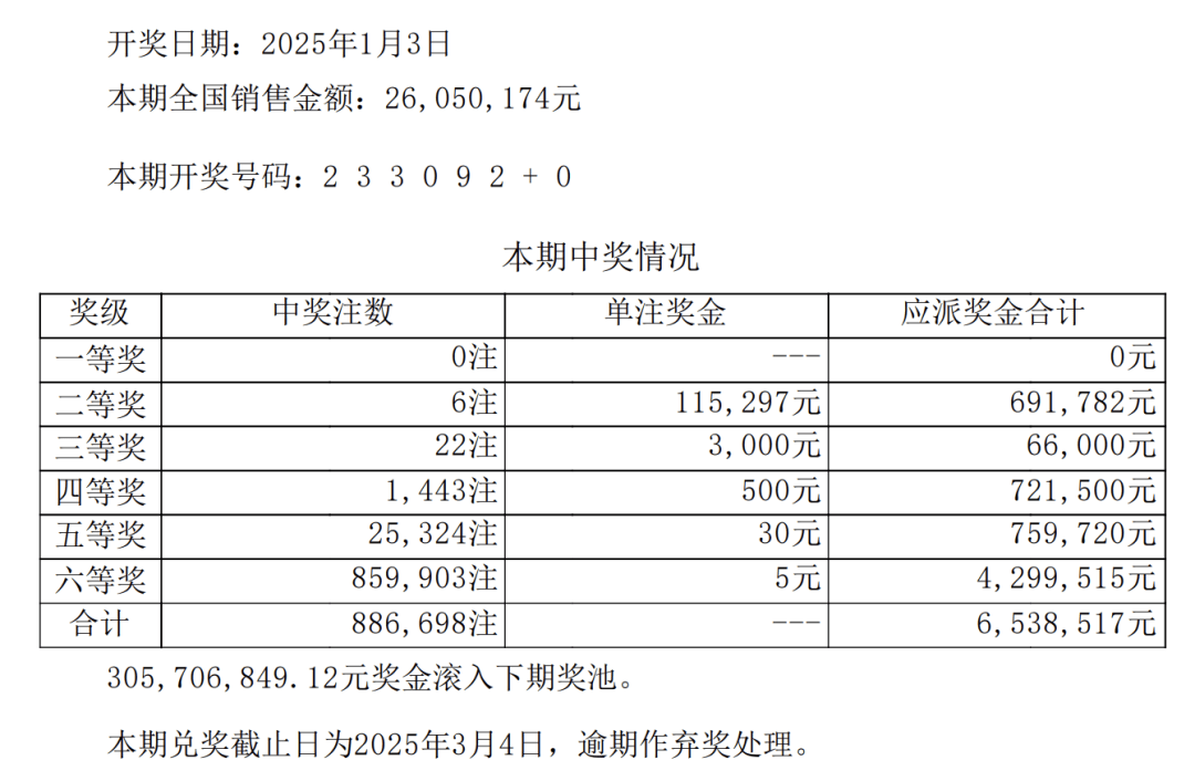 鐵算高手預(yù)測(cè)王中王開獎(jiǎng)結(jié)果，鐵算高手揭曉王中王開獎(jiǎng)結(jié)果預(yù)測(cè)