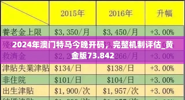 老澳門六合資料庫大全