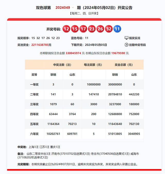 揭秘新奧歷史開獎(jiǎng)記錄，探尋未來(lái)的趨勢(shì)與機(jī)遇，揭秘新奧歷史開獎(jiǎng)記錄，探尋未來(lái)趨勢(shì)與機(jī)遇之門