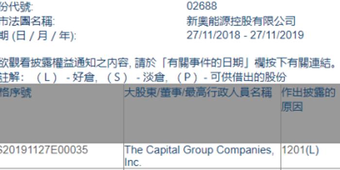 2025新奧正版資料大全——全面解析與獲取指南，全面解析與獲取指南，2025新奧正版資料大全
