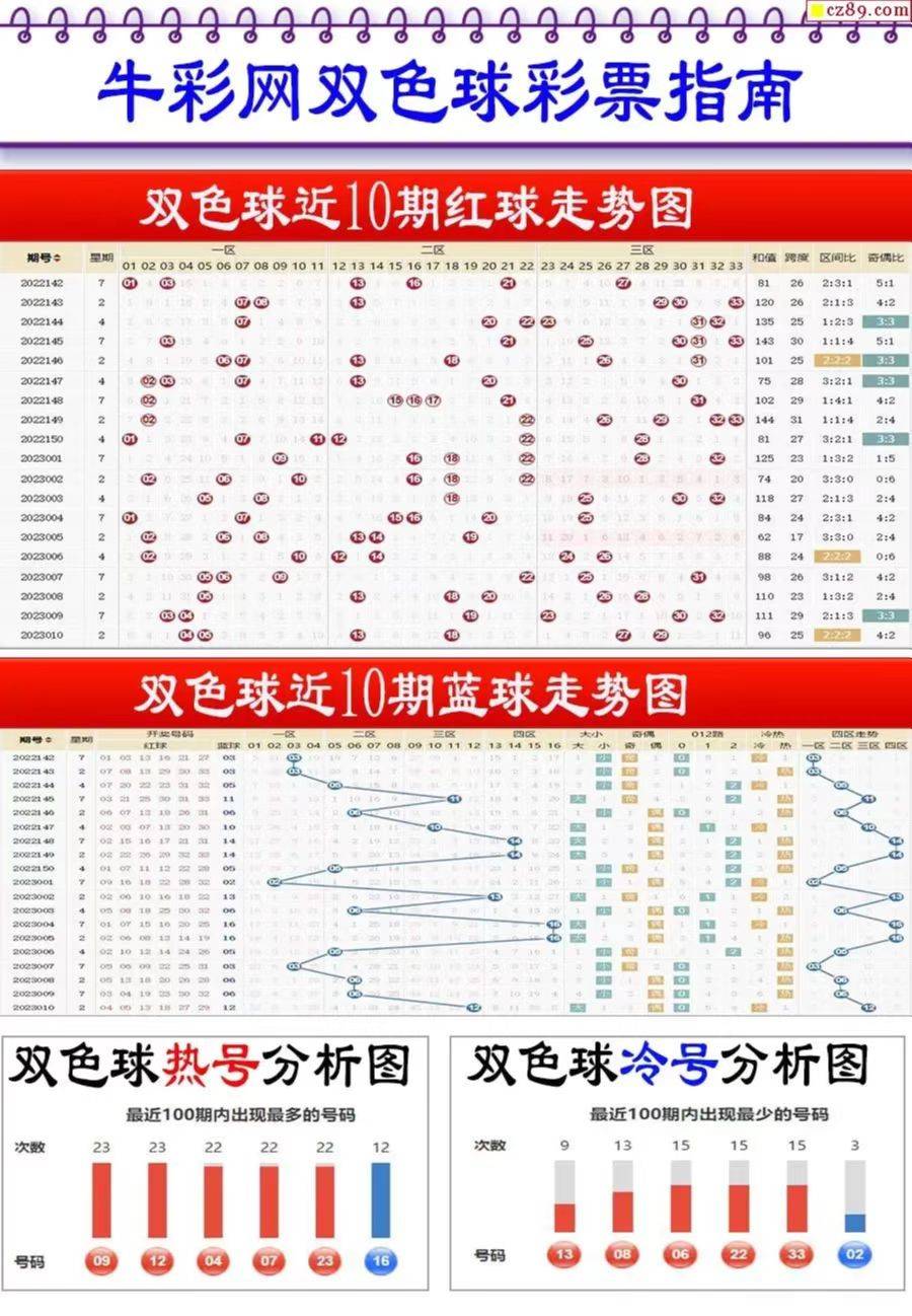 新奧2025最新資料大全紅雙喜——探索未來能源，共筑美好明天，新奧2025紅雙喜資料匯總，探索未來能源，共創(chuàng)美好明天