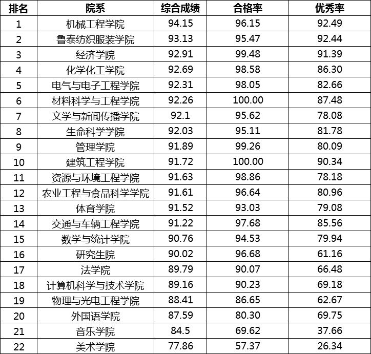 新澳門最快開獎(jiǎng)結(jié)果實(shí)時(shí)更新，輕松掌握最新開獎(jiǎng)動(dòng)態(tài)，澳門最新開獎(jiǎng)結(jié)果實(shí)時(shí)更新，掌握最新動(dòng)態(tài)